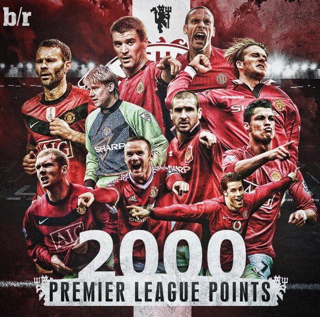 球队未来发 球队未来发